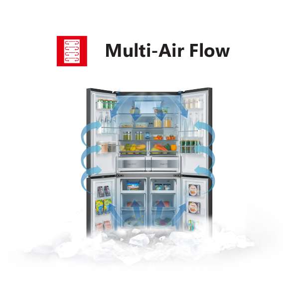 Toshiba Toshiba Kulkas Multi Door Inverter  GR-RF610WE-PMF(37)