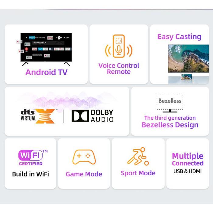 Hisense Hisense Android 11 TV 43E5G