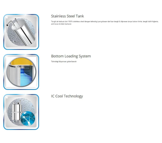 Sanken Argadwija Sanken Dispenser Galon Bawah  HWD-C520IC