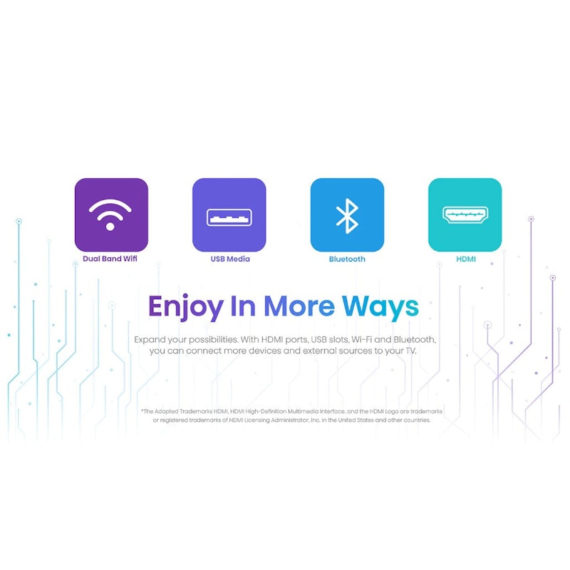 Android Smart TV 43 Inch 4