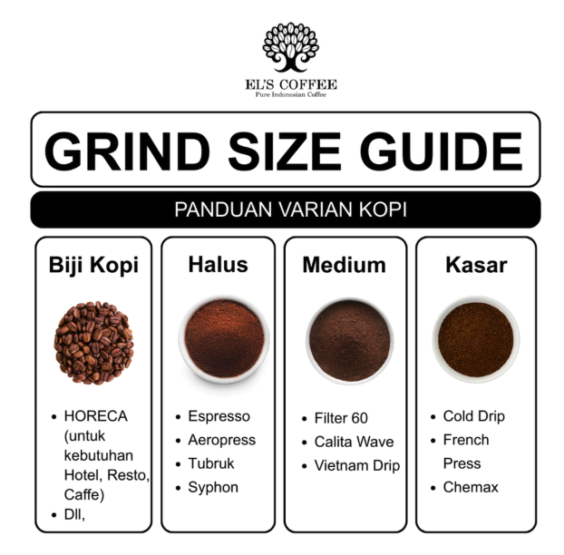 Sari Alami El's Coffee Lampung Coffee