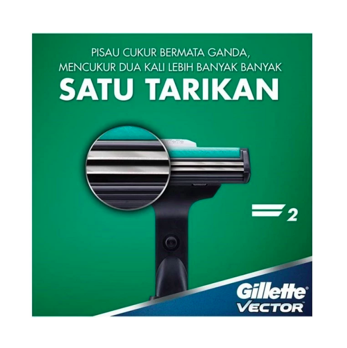 Procter & Gamble Gillette® Vector Razor