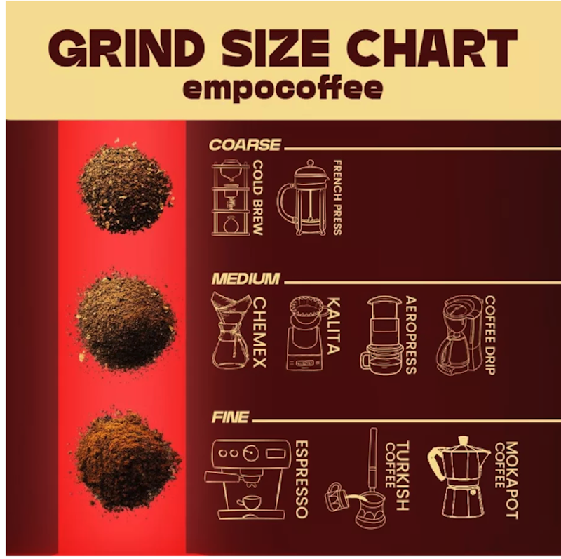 Empo Coffee Coffee Drip Bag Robusta Sidikalang 2