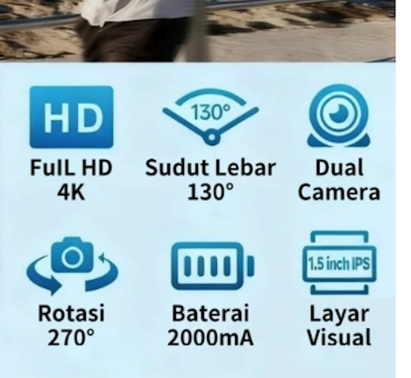 Acroder Pocket Mini Camera 2