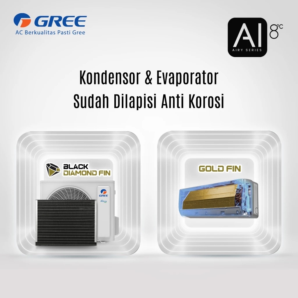 Gree Electric Appliances Indonesia Gree AC Split Inverter Airy Series 2 PK Silver GWC-18AIRY