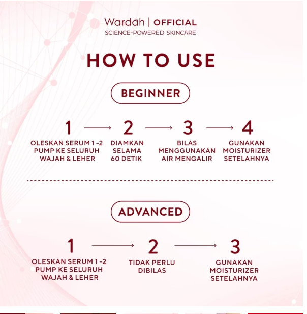 Paragon Technology and Innovation Wardah Micro Peeling Serum