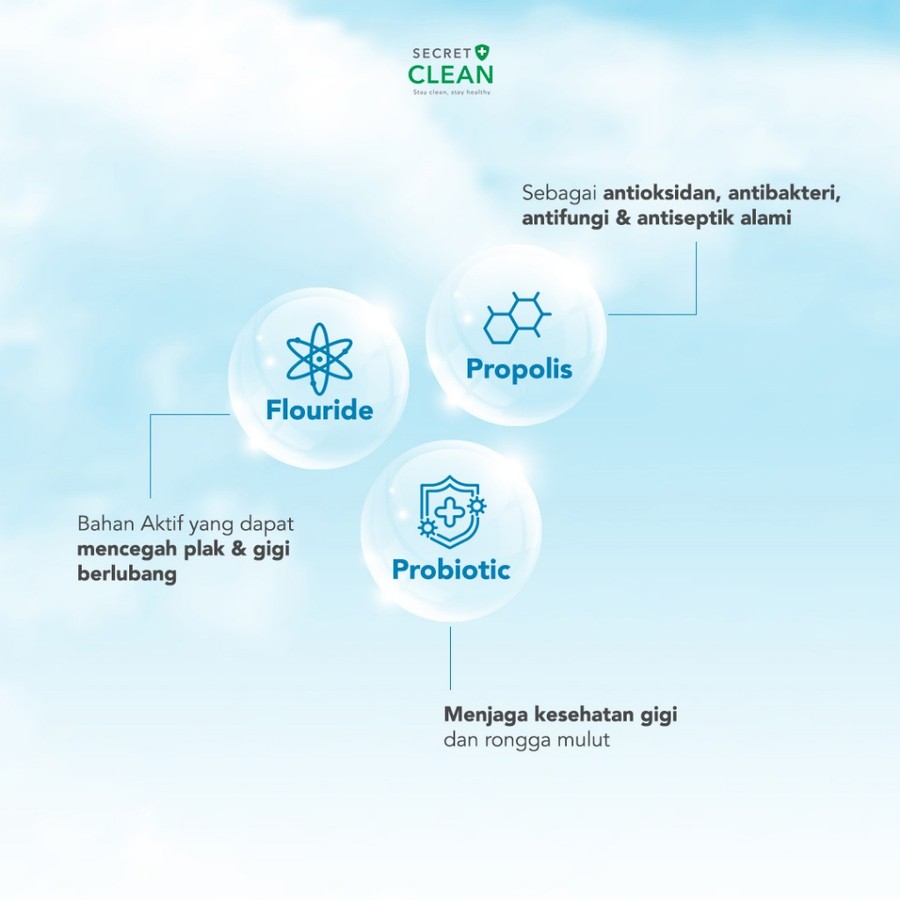 Natura Pesona Mandiri Secret Clean Propolis Antiseptic Mouthspray Cooling Blast