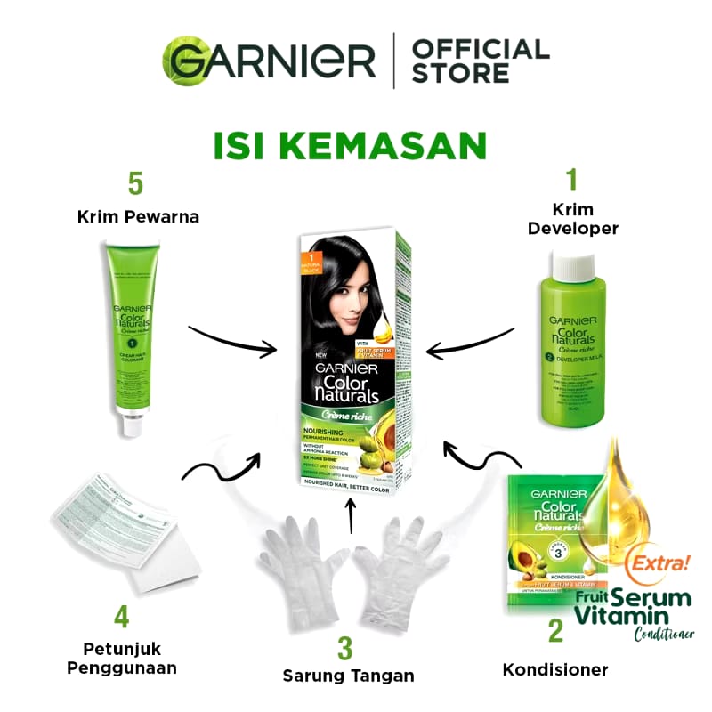 L'Oreal Indonesia Garnier Color Naturals Crème Riche #1 Hitam
