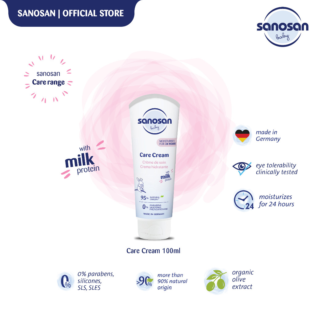 Mann & Schröder Cosmetics Sanosan Care Cream