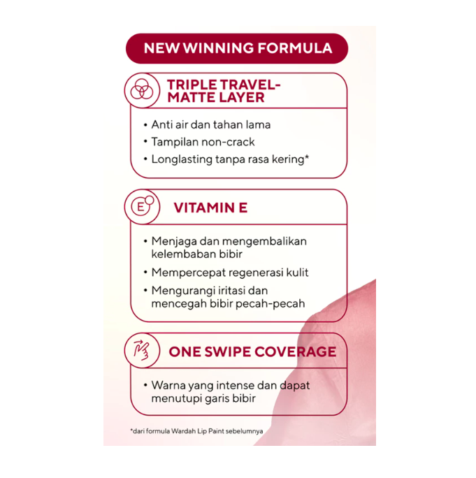 Paragon Technology and Innovation Wardah Colorfit Lip Paint Around the World