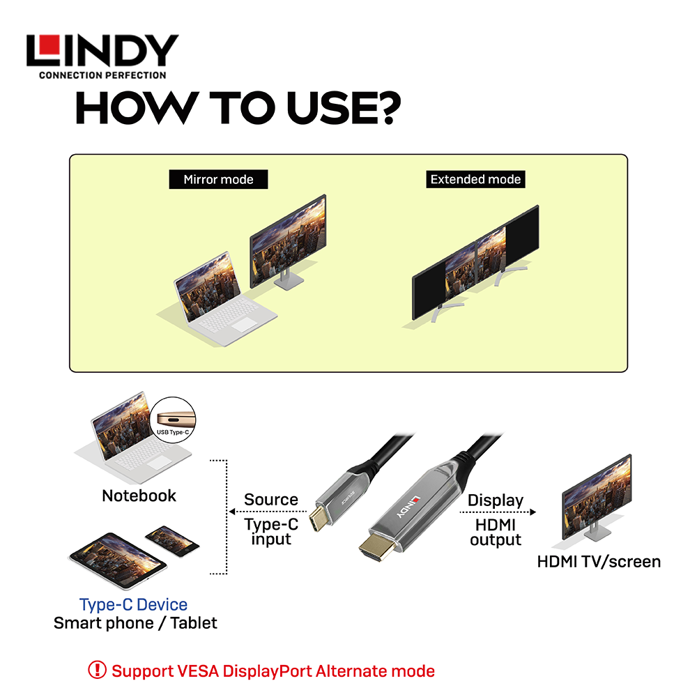 Lindy Technik Indonesia LINDY Kabel Adapter Type C to HDMI 2.1