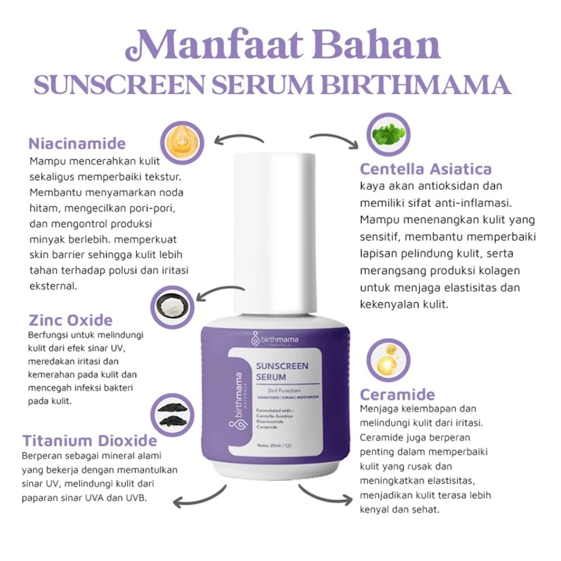 Birthmama Naturals Sunscreen Serum 3in1 3