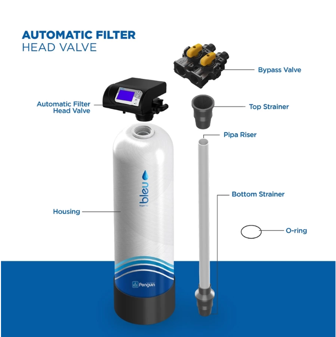 Penguin Indonesia Penguin Bleu Clear Series 35 Inch Automatic Filter Air Set FB-35-CAR 