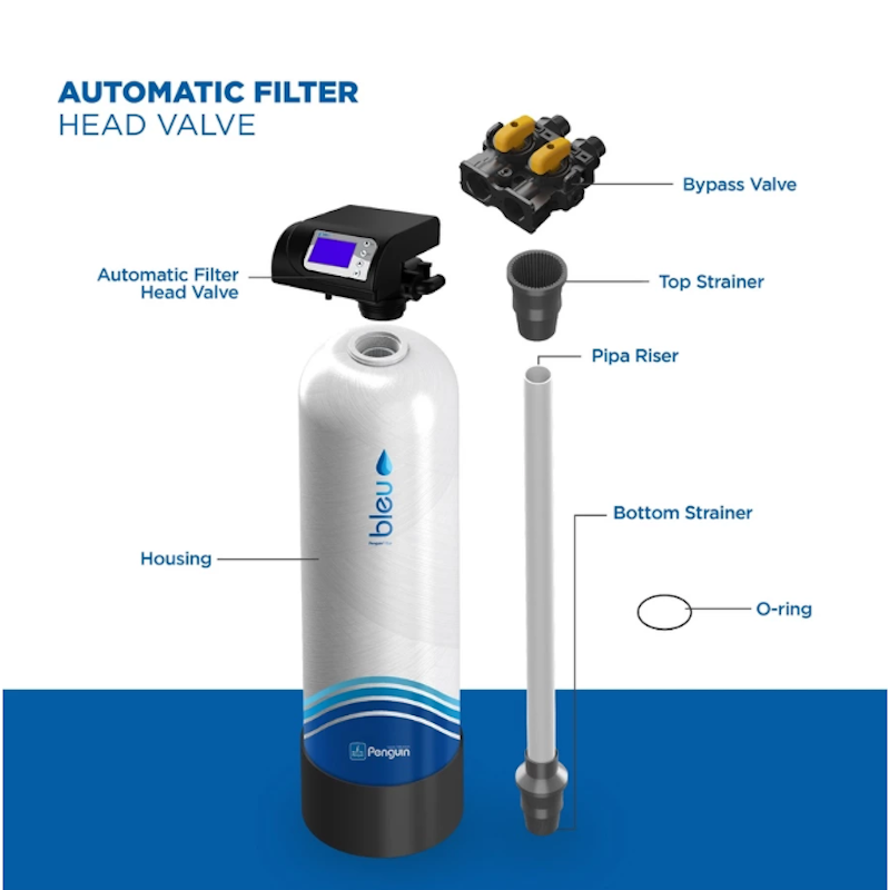 Penguin Bleu Clear Series 35 Inch Automatic Filter Air Set 4