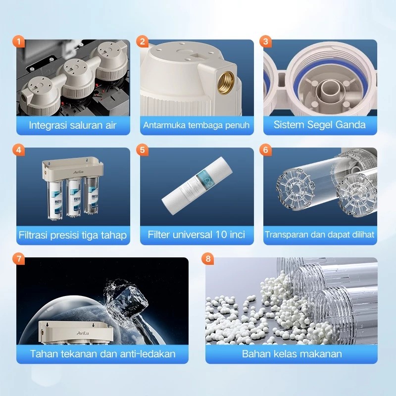 Avilu Paket Filter Air 3 Tahap 3