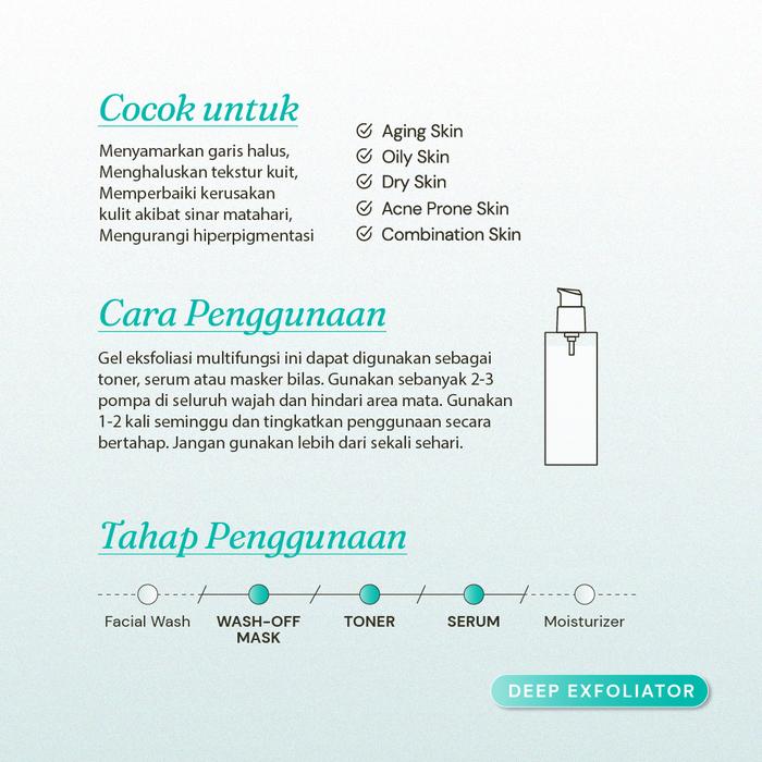 Pillar Brite Care For Skin's Sake Glycolic Acid Gel 10% with Tranexamic Acid