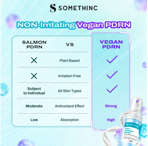 Royal Pesona Indonesia SOMETHINC PDRN + Exosome + Peptide Plumpy & Wrinkle Care Serum