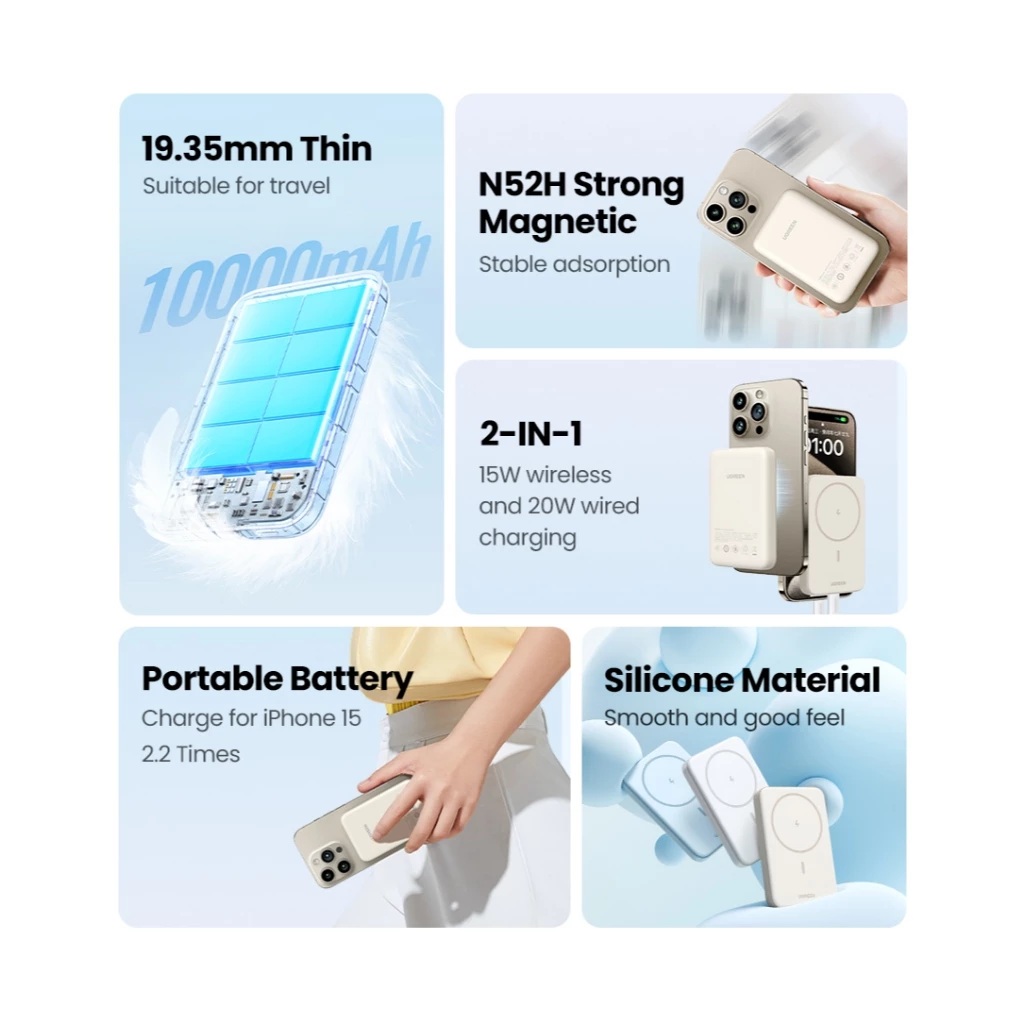 Ugreen Group UGREEN Magnetic PowerBank Magsafe Wireless 10.000 mAh 25919/25208