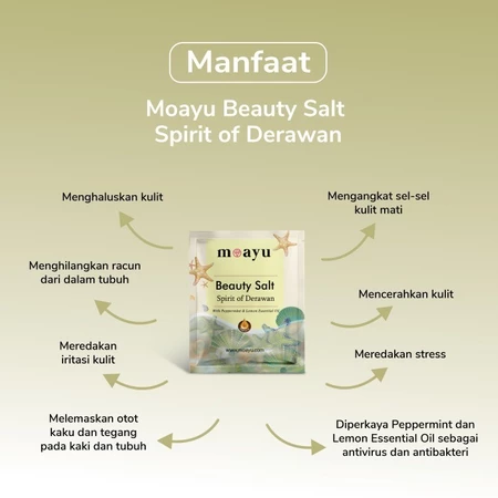Moz5 Salon Muslimah Moayu Beauty Salt Spirit of Derawan