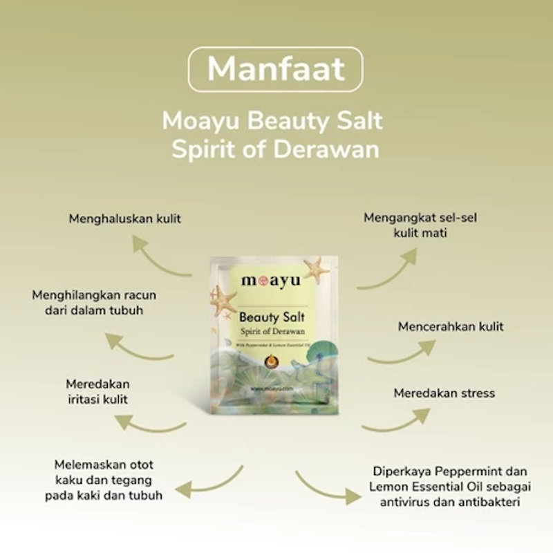 Moayu Beauty Salt Spirit of Derawan 4