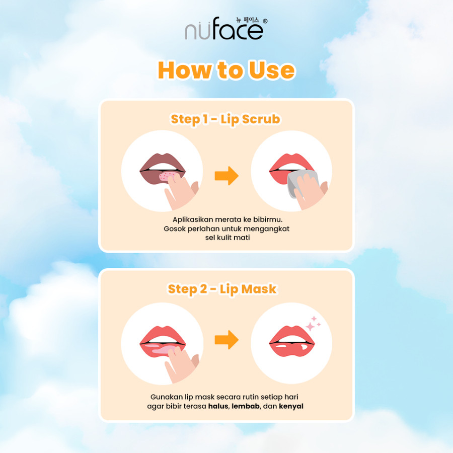 Victoria Care Indonesia Nuface Lip Care Set
