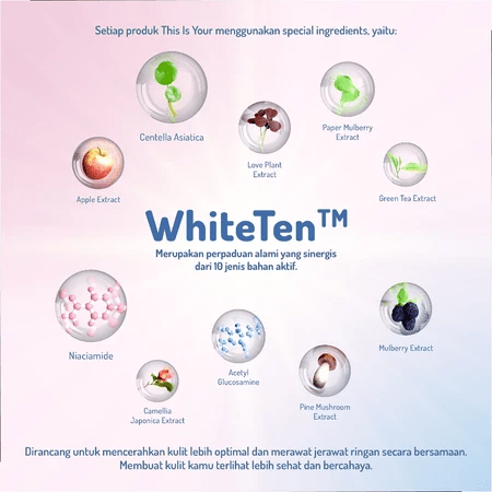 This Is Your This is Your Clarifying Toner Smooth & Clear Skin Gentle Exfoliating Toner 