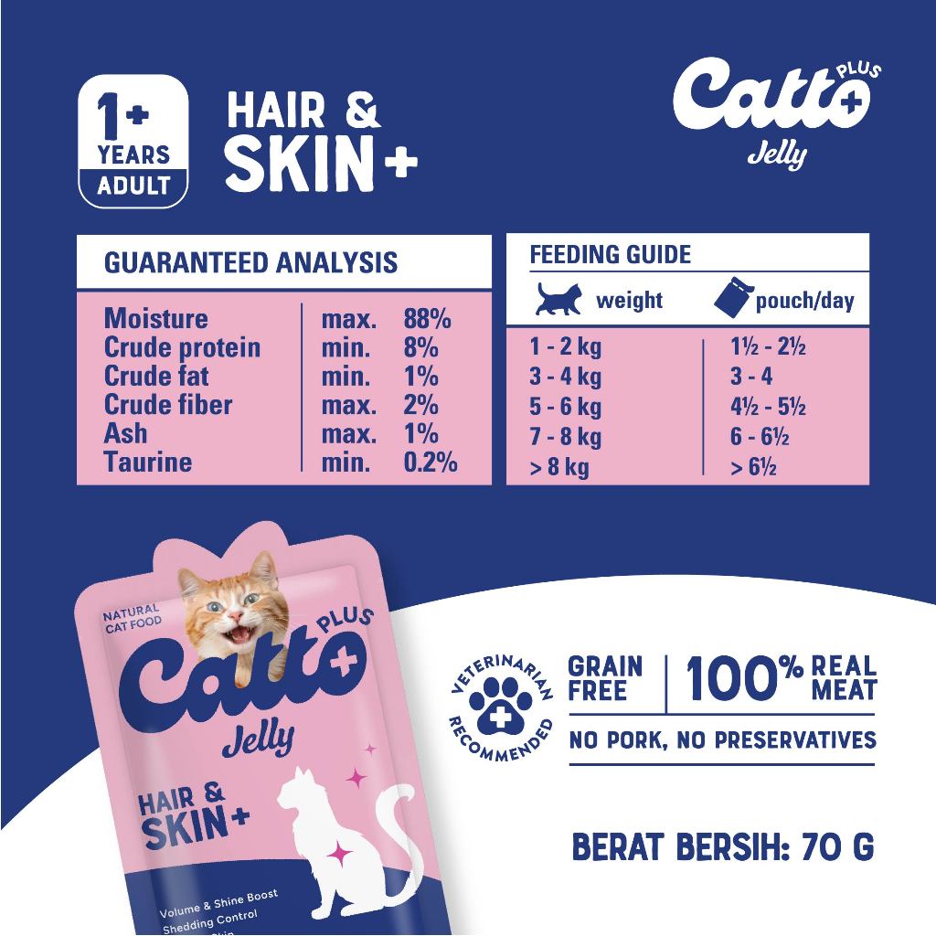Catto Plus Jelly Hair & Skin+ 5