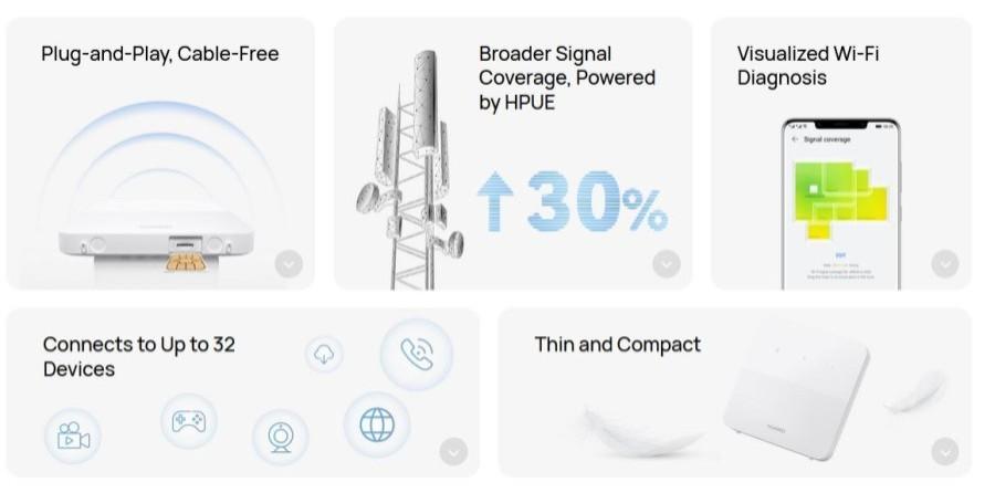 Huawei Technologies Huawei Modem Wifi 4G B320