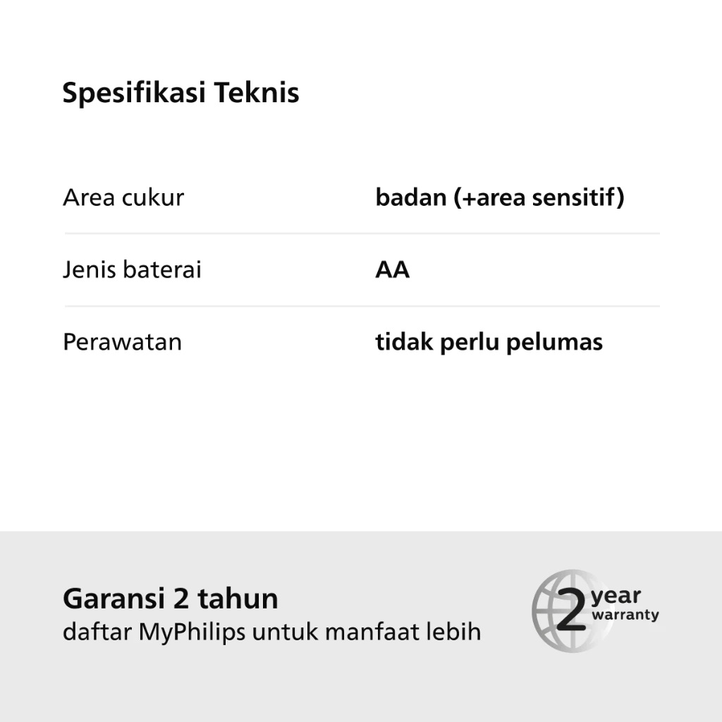 Philips Body Groomer BG1024/16