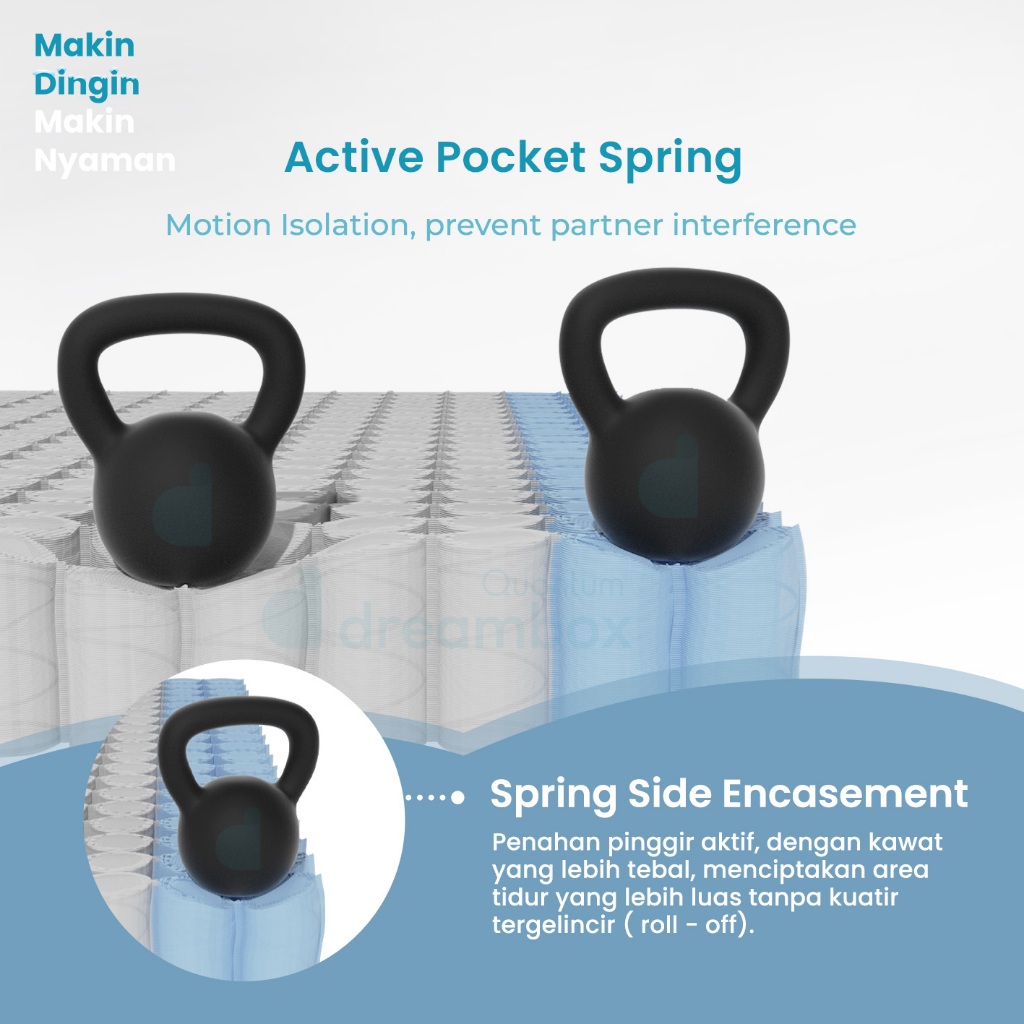 Quantum Tosan Internasional Quantum® Dreambox Air-Cool