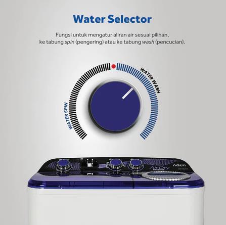 AQUA Japan AQUA Mesin Cuci Twin Tub 8 kg QW-850XT