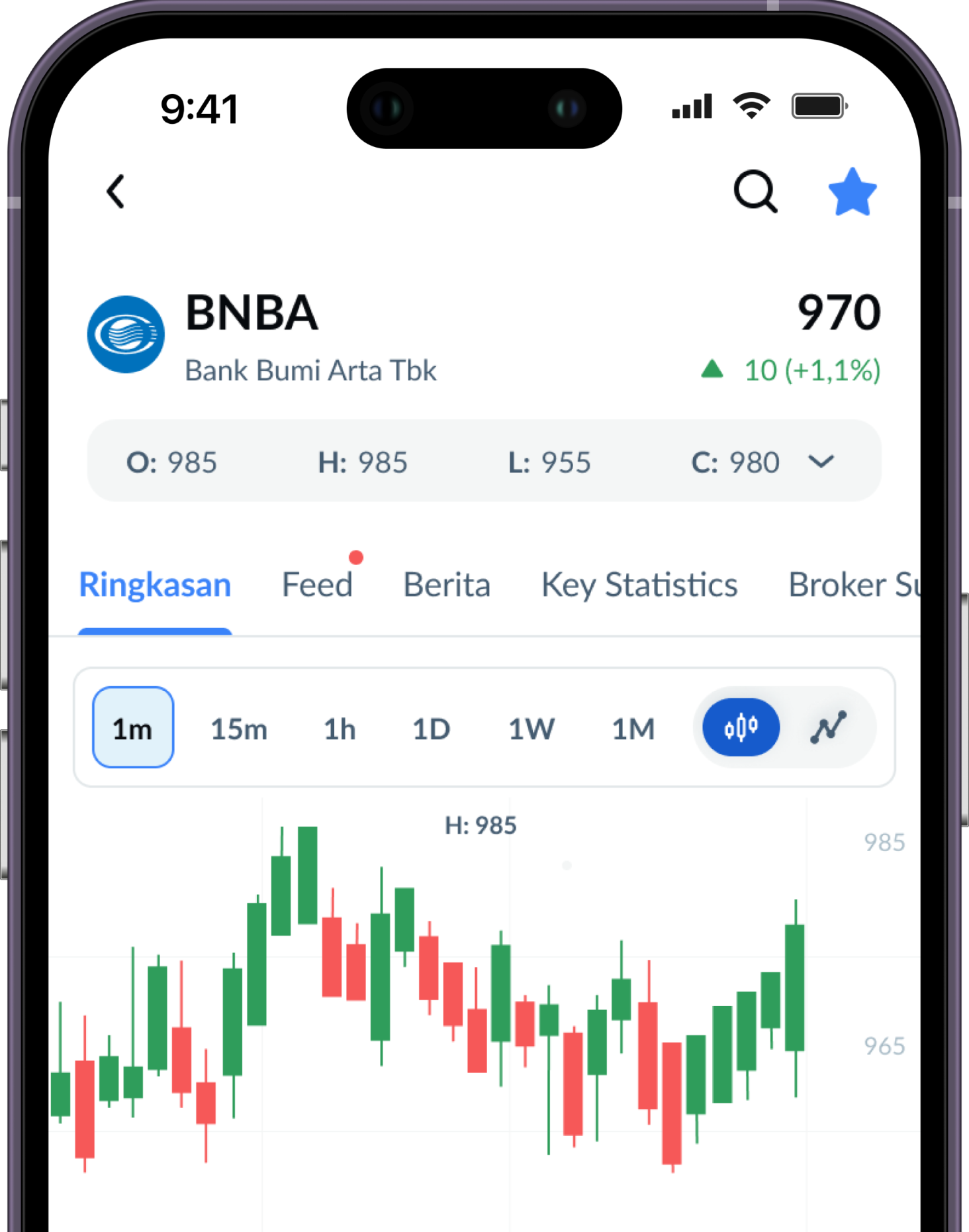 Ajaib - Investment SuperApp 3