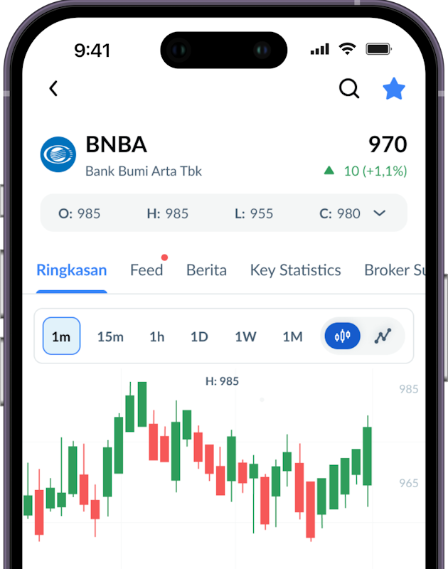 Ajaib - Investment SuperApp 3