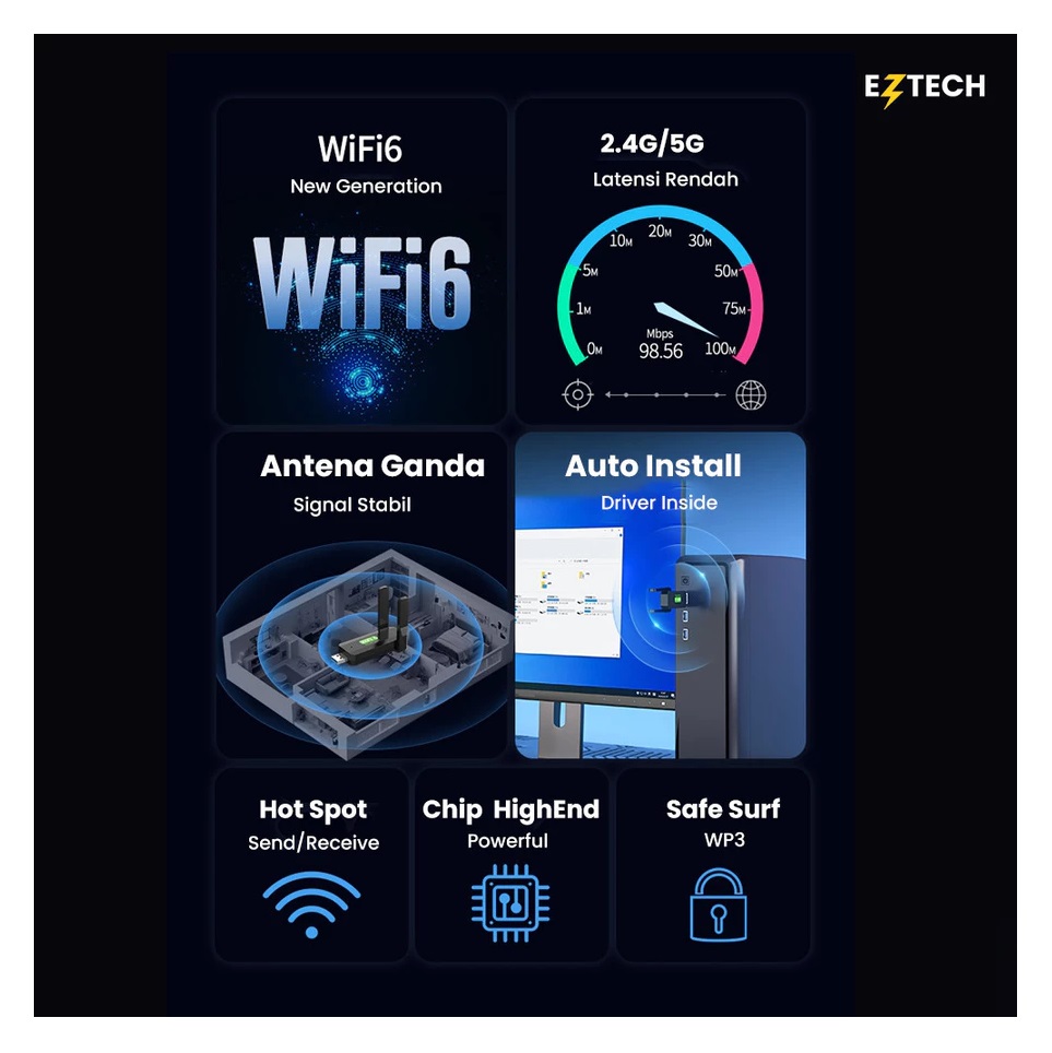  EZTECH AX900PRO WIFI6 + BT5.3 ADAPTOR