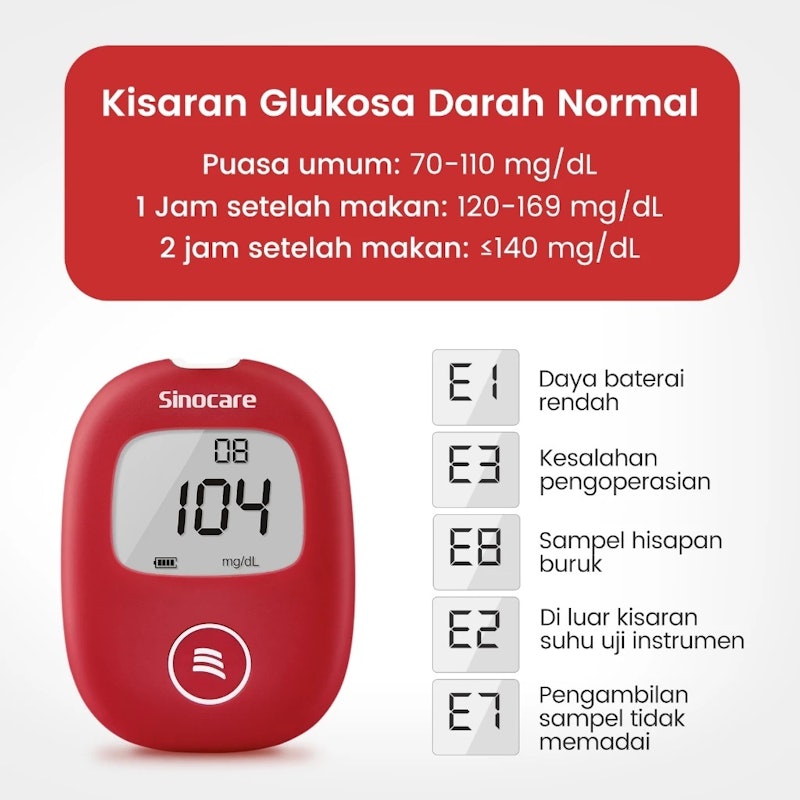 Sinocare Safe AQ Smart 4