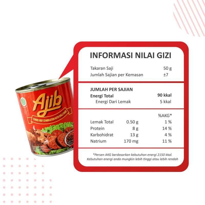 Ajib Kornet Daging Ayam/Sapi 4