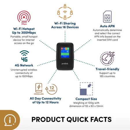 Prolink Intidata Nusantara Prolink 4G LTE Mobile WiFi DL-7202