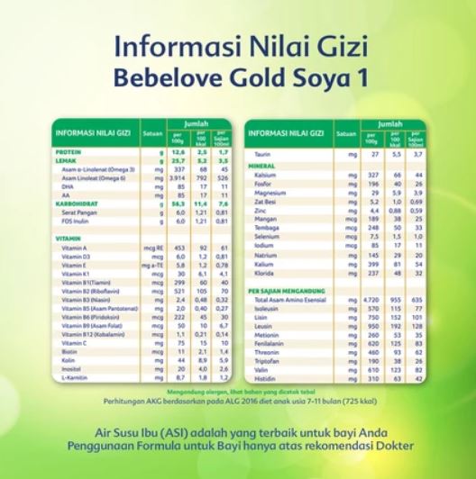 Nutricia Indonesia Sejahtera Bebelove Gold Soya 1