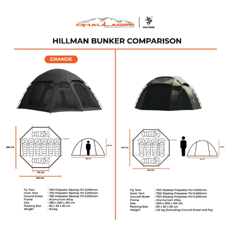 Hillman Bunker Dome Grande 4