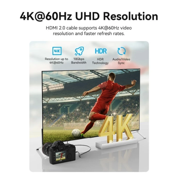Vention HDMI™-C Male to HDMI™-A Male 4K 3