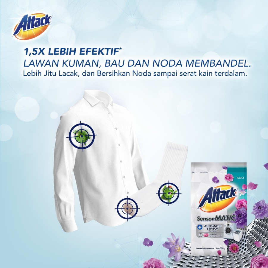Sensor Matic Deterjen Bubuk 3
