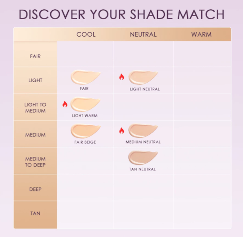High Cover Serum Cushion SPF 35 PA++ Light Neutral 3