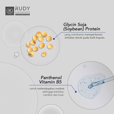 Martina Berto Rudy Hadisuwarno Hairloss Solution Shampoo