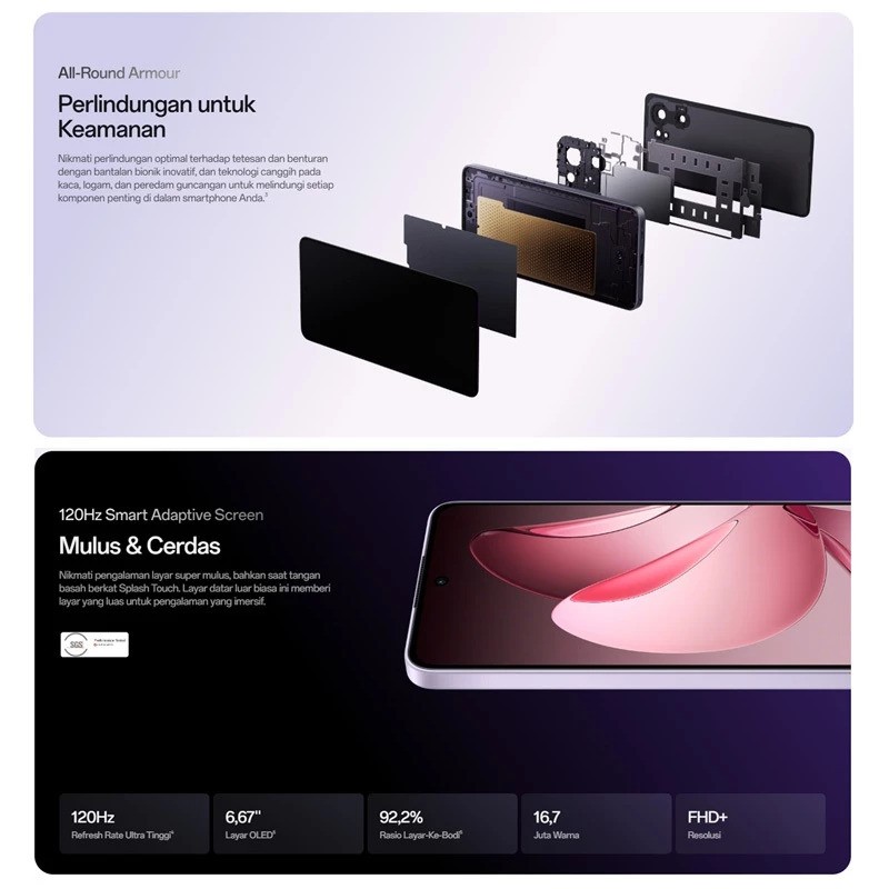 OPPO OPPO Reno13 F 4G