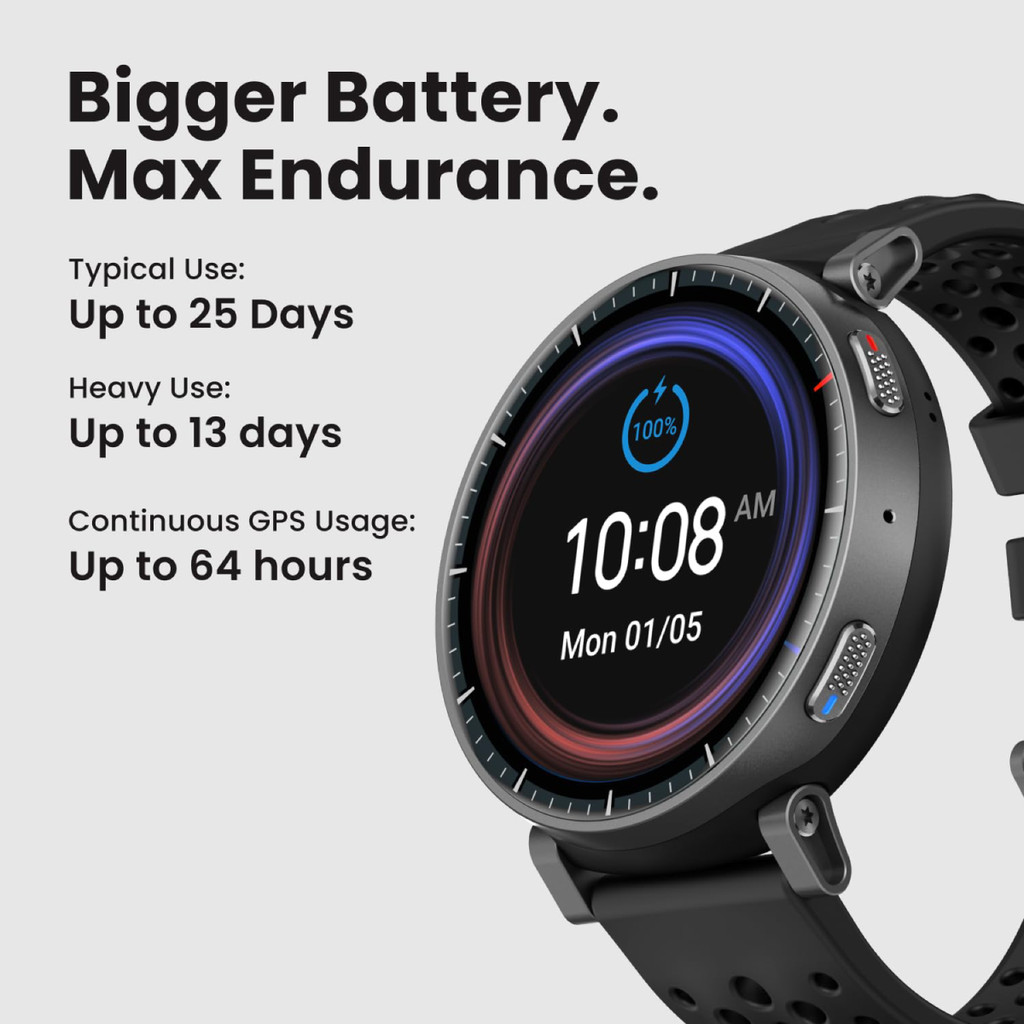 Amazfit Active Max Smartwatch 4