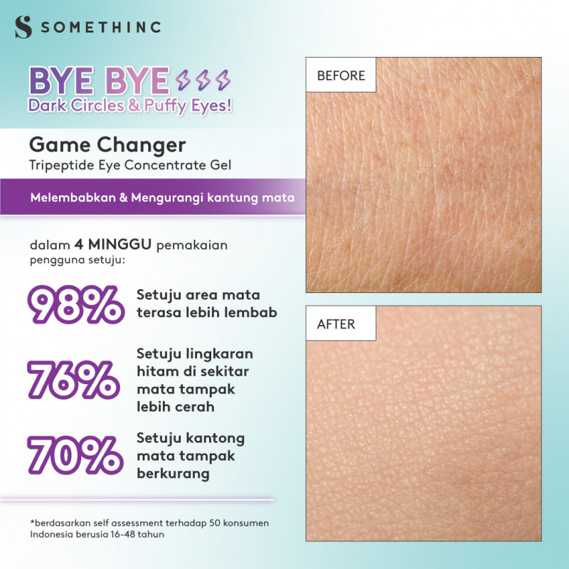 Somethinc GAME CHANGER Tripeptide Eye Concentrate Gel