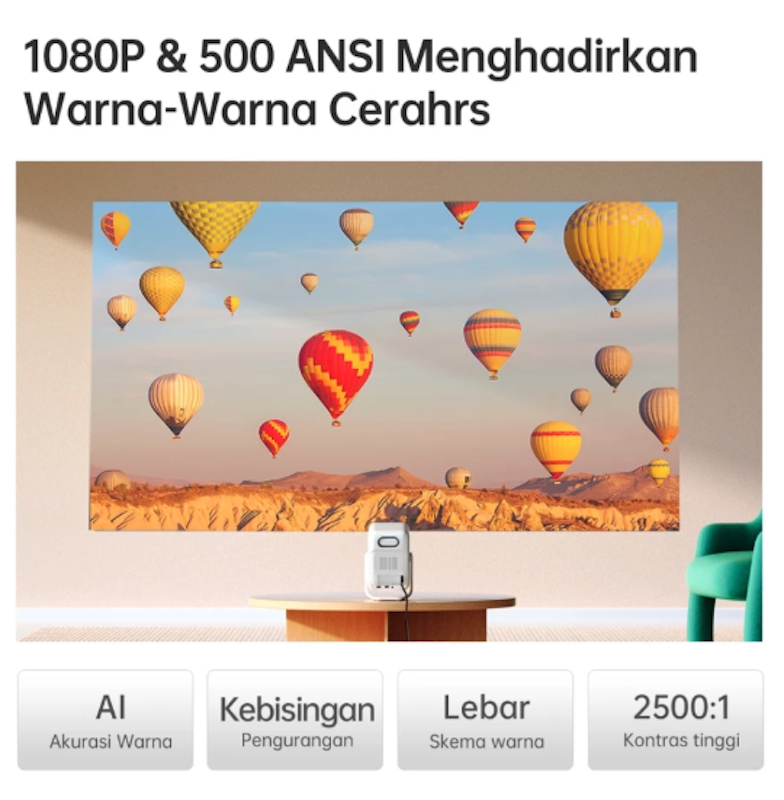 Wanbo Smart Projector 5