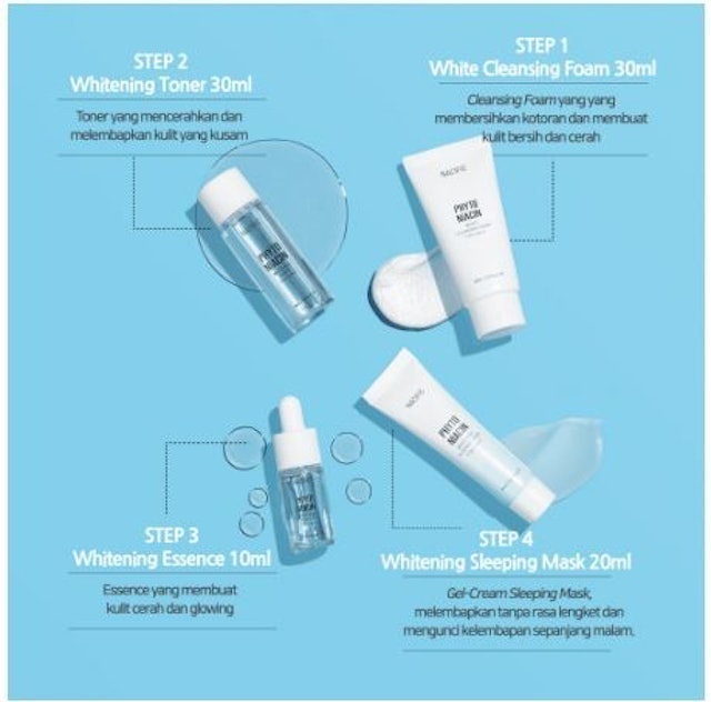 Abill Korea Co.,Ltd. NACIFIC Phyto Niacin Whitening Kit Renew