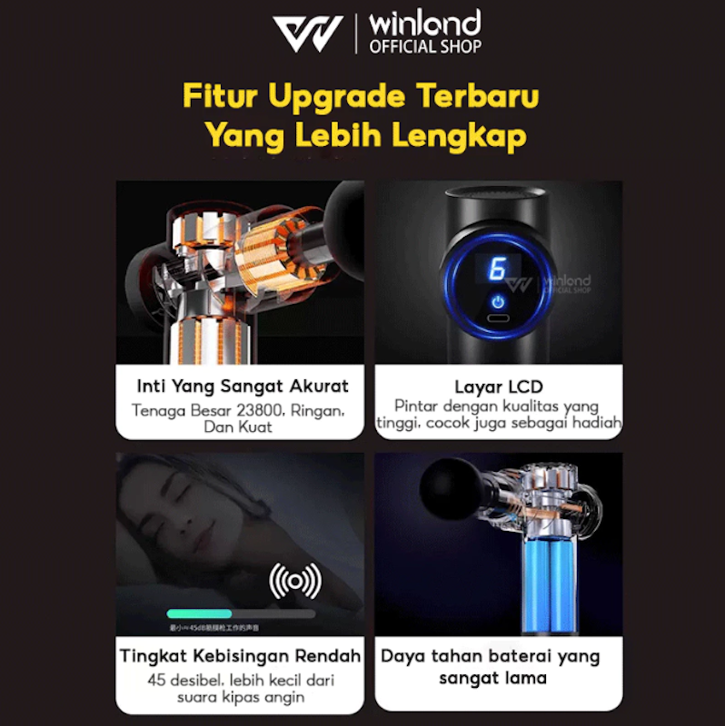 Winland Fascia Massager Gun 2
