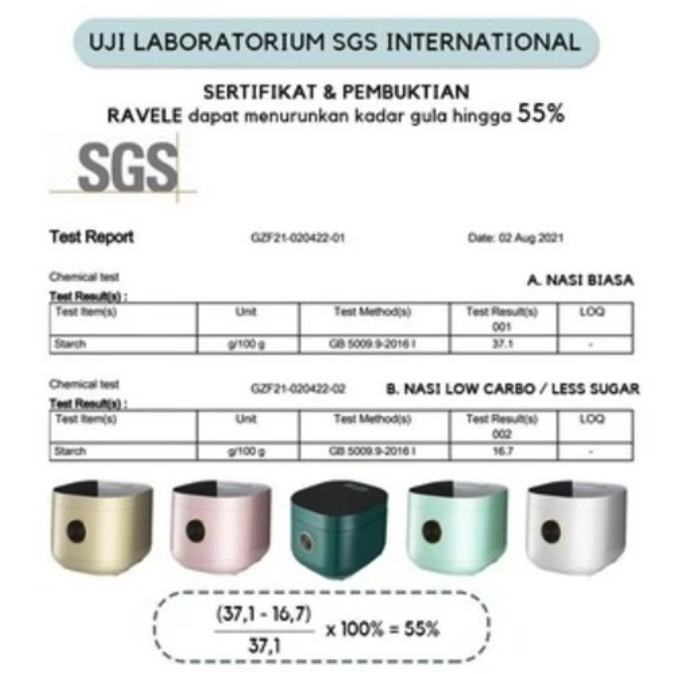 Anugerah Jaya Abadi  RAVELLE Omni Rice Cooker Digital Low Carbo 